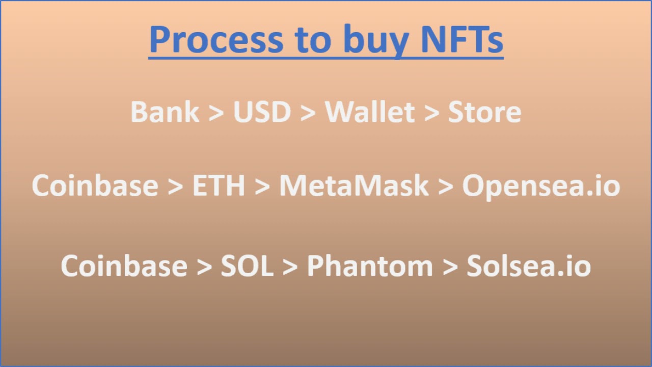 Create Solana (SOL) Phantom Wallet for SolSea NFTs