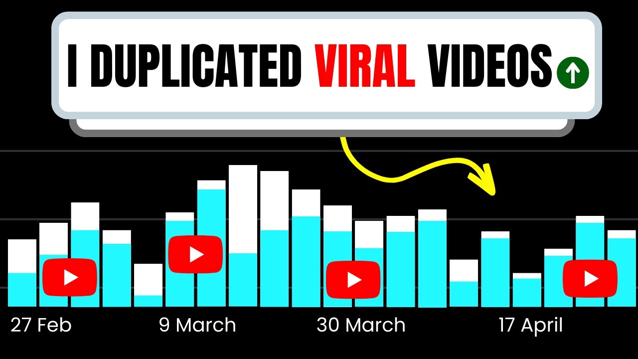 How to duplicate VIRAL videos in 2023?