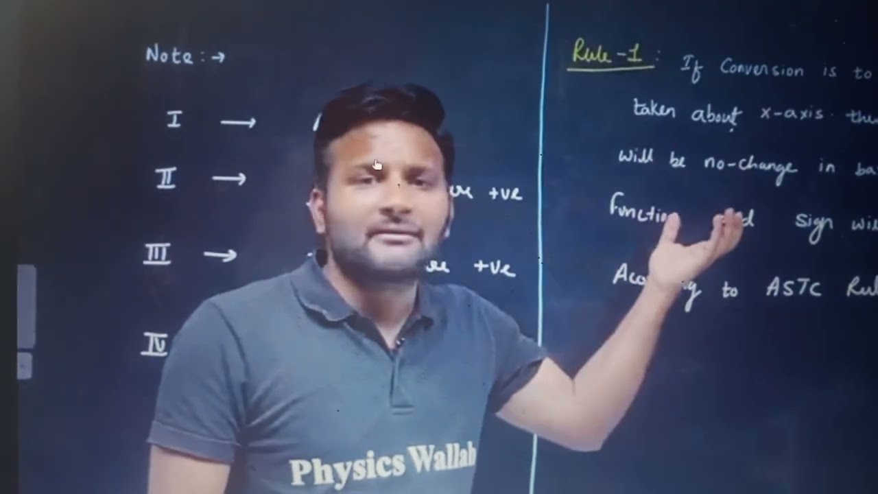 #neet2024#NEET2025#neet2026#neet2027#neet2028#jeeadvanced2025#jee2025#ias2026