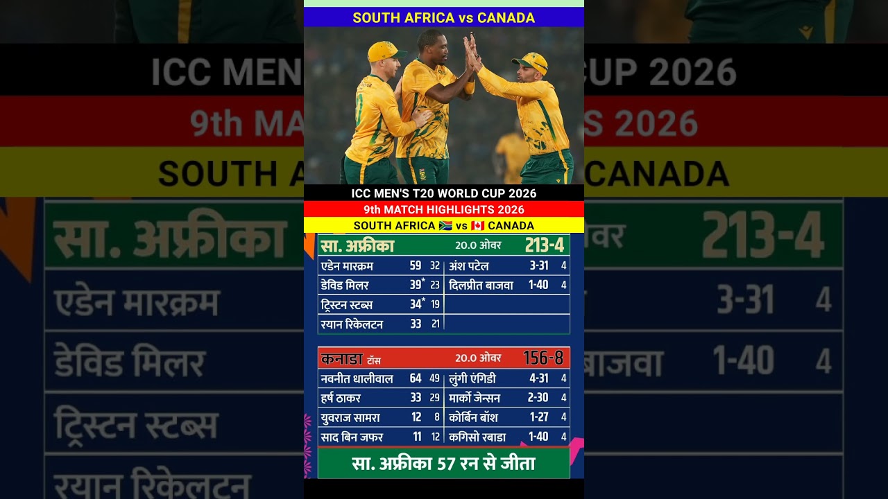South Africa vs Canada T20 World Cup Match full Highlights 2026 #savscan #highlights #cricket