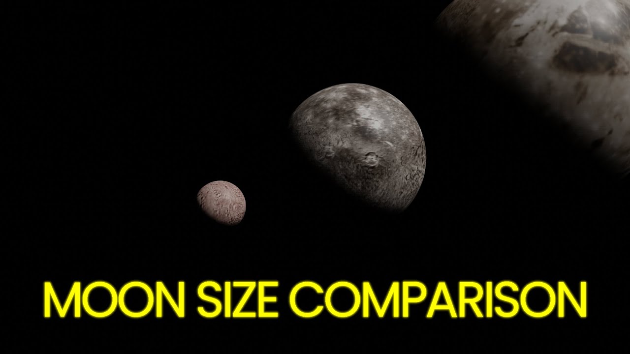 Moon Size Comparison [3D]