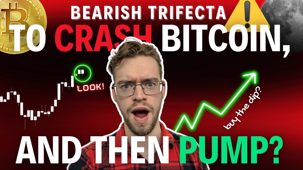 Multi-timeframe Analysis: Bitcoin's Next Move REVEALED!