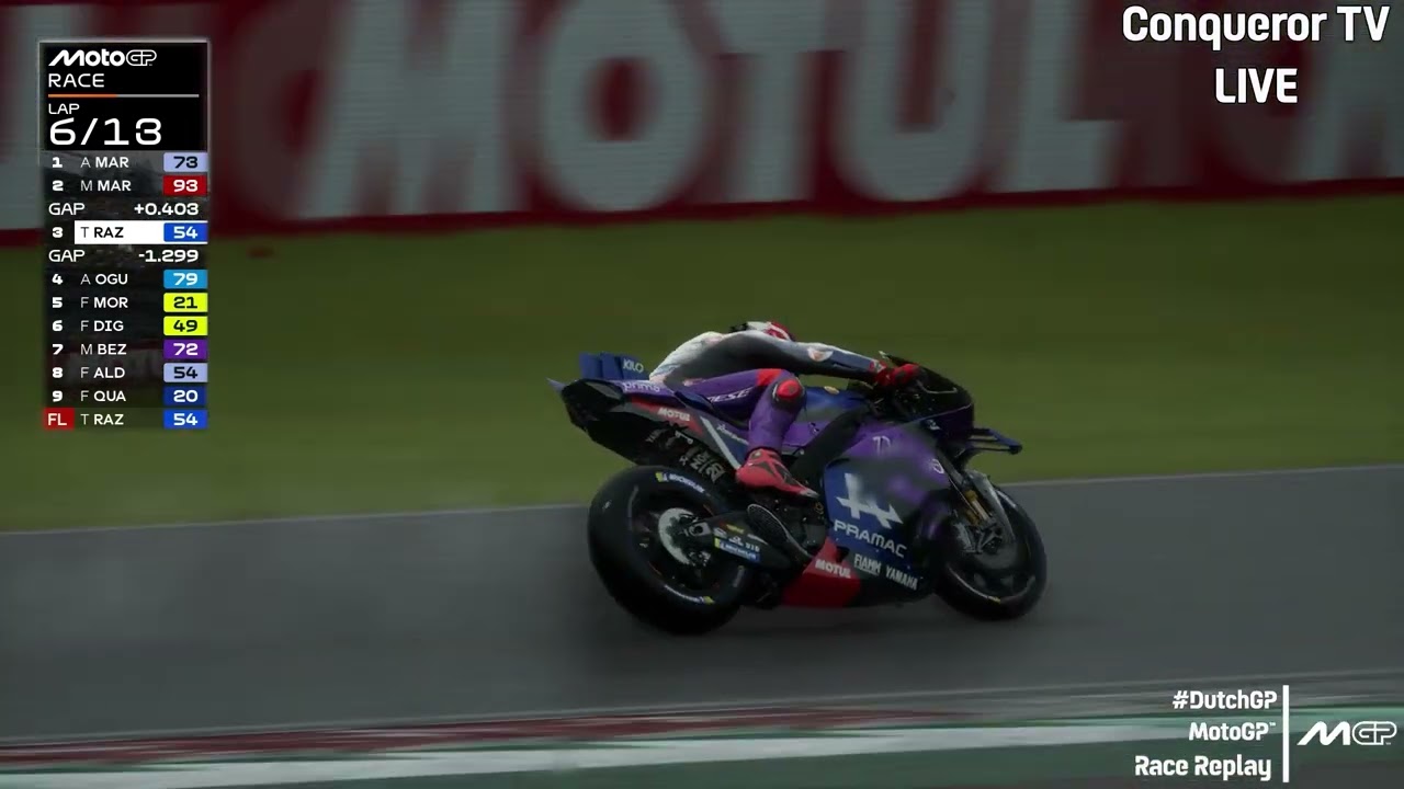 ❗Топрак Разгатлиоглу против Марка Маркеса❗Гонка MotoGP Ассен Гран-при Нидерландов 