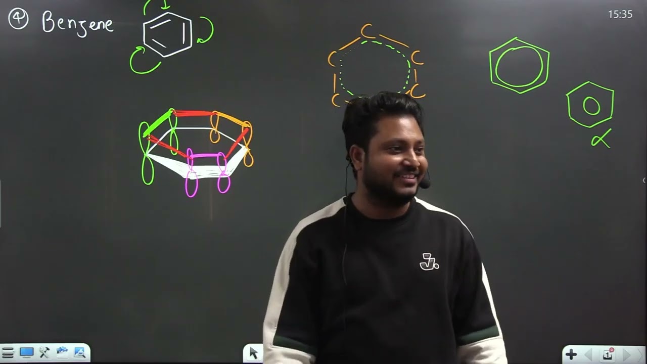 G.O.C Class 11 | General Organic Chemistry |Lecture 07 | Introduction of Resonance
