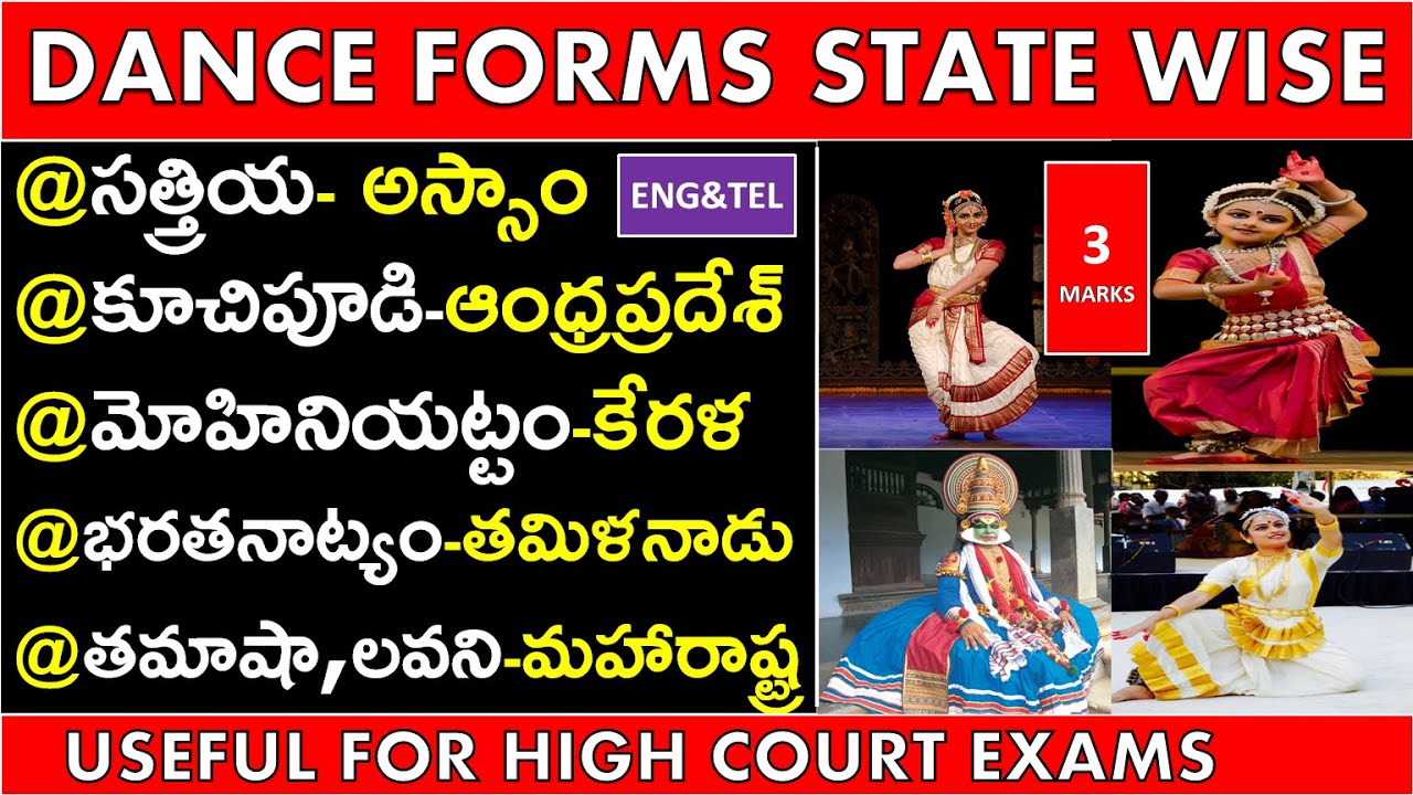 FAMOUS DANCE FORMS OF INDIA|| FOLK DANCES OF INDIA | STATIC GK | GROUP D | RRB | TSPSC | APPSC | SSC