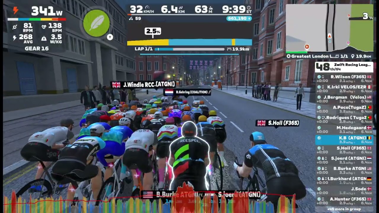 ZRL: Redline Rally - Open Navy (C1) on Greatest London Loop in London