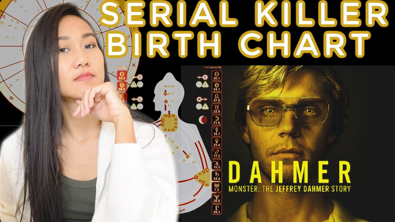 Jeffery Dahmer Birth Chart and Human Design Reading // Serial Killer Birth Chart 💀