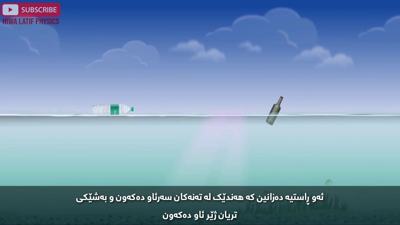 #archimedes principle- دەستوری ئەرخەمیدس#