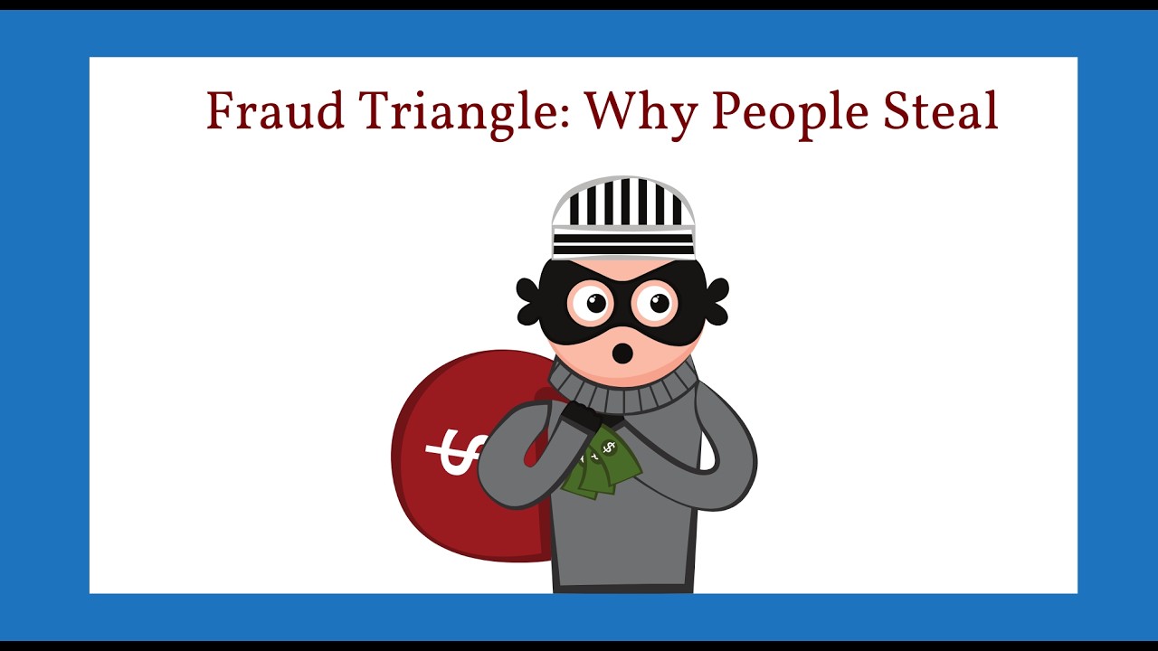 Fraud Triangle: Why Employees Steal