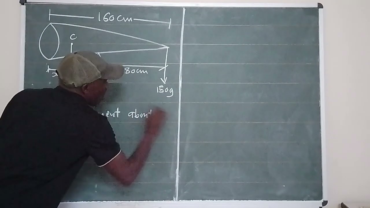 Centre of Gravity of a Tapered Rod: Physics Problem Solved-Part II