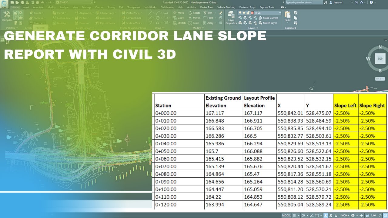 Создание отчета об уклоне полосы движения в коридоре с помощью Civil 3D