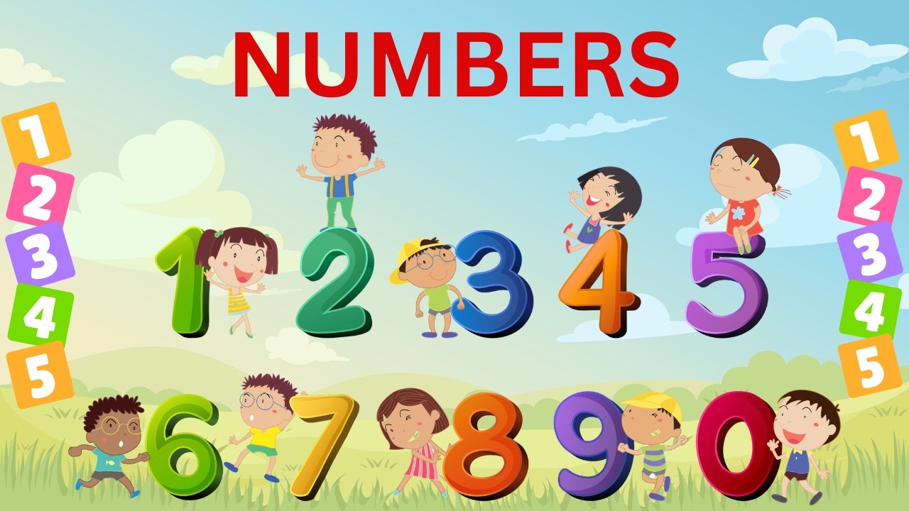 Learn number names | Numbers 1 to 40 |Counting numbers for kids | Number names |#numbername #numbers