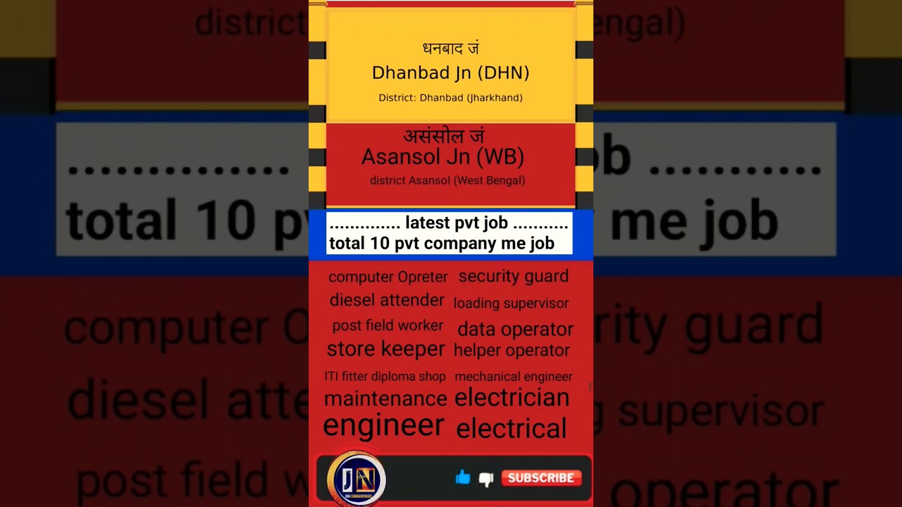Dhanbad & Asansol pvt latest job update #shouts