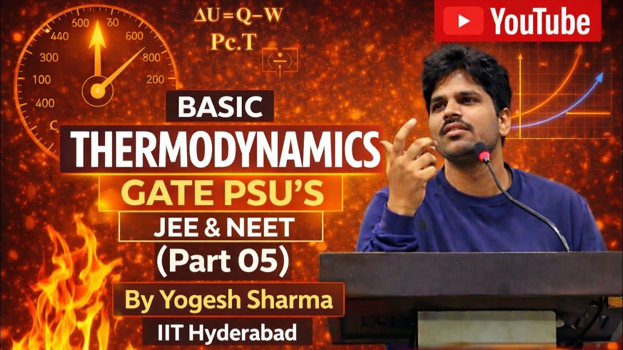 ## FIRST LAW OF THERMODYNAMICS ##