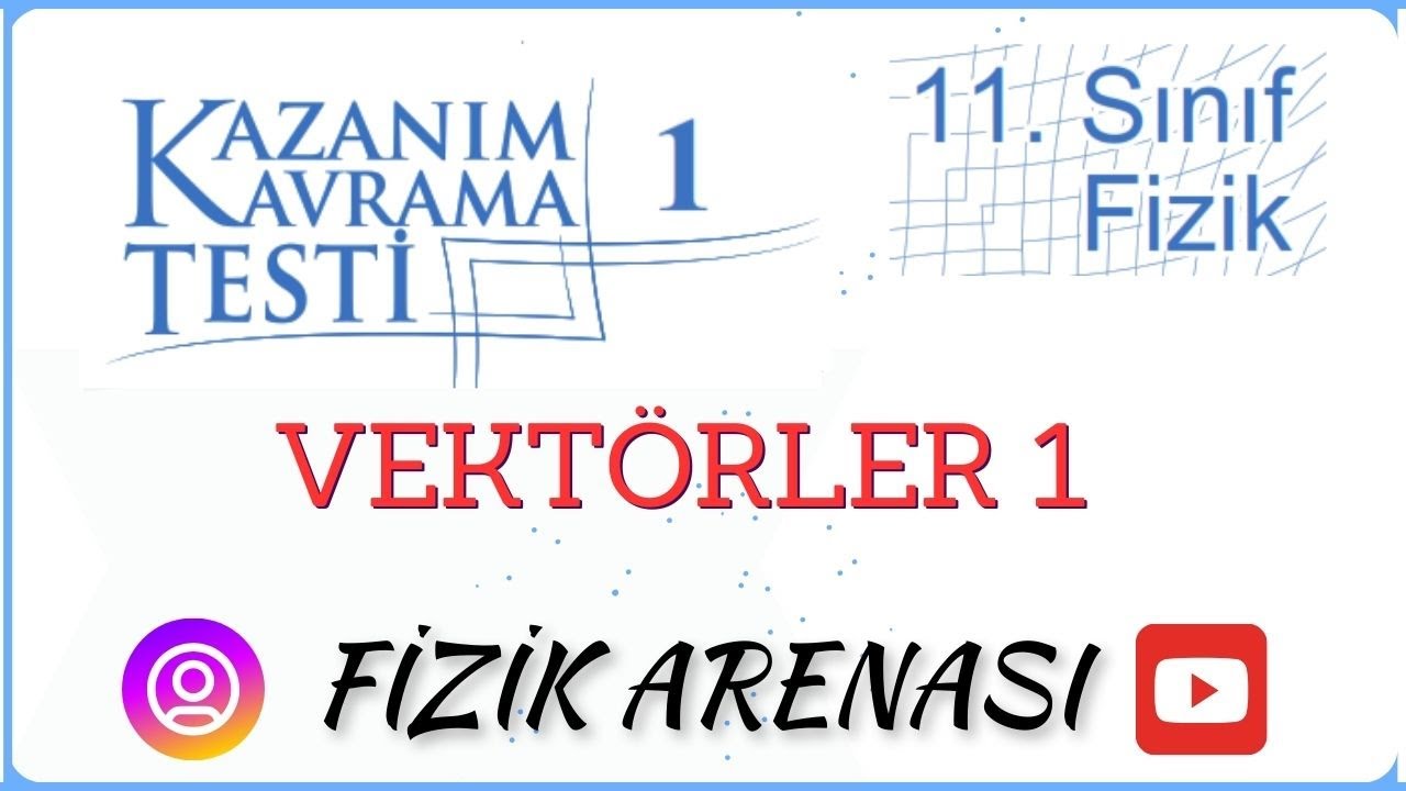 11.Sınıf Fizik | Kazanım Kavrama Testi 1 |Vektörler 1