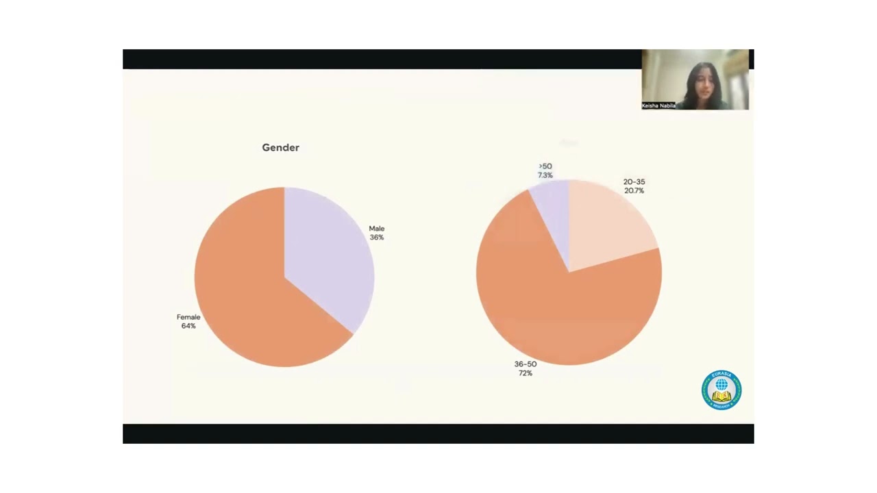 An Analysis of How Brand Value Perceptions and the Mediating Roleof BrandAttachmentImpactsPurchase