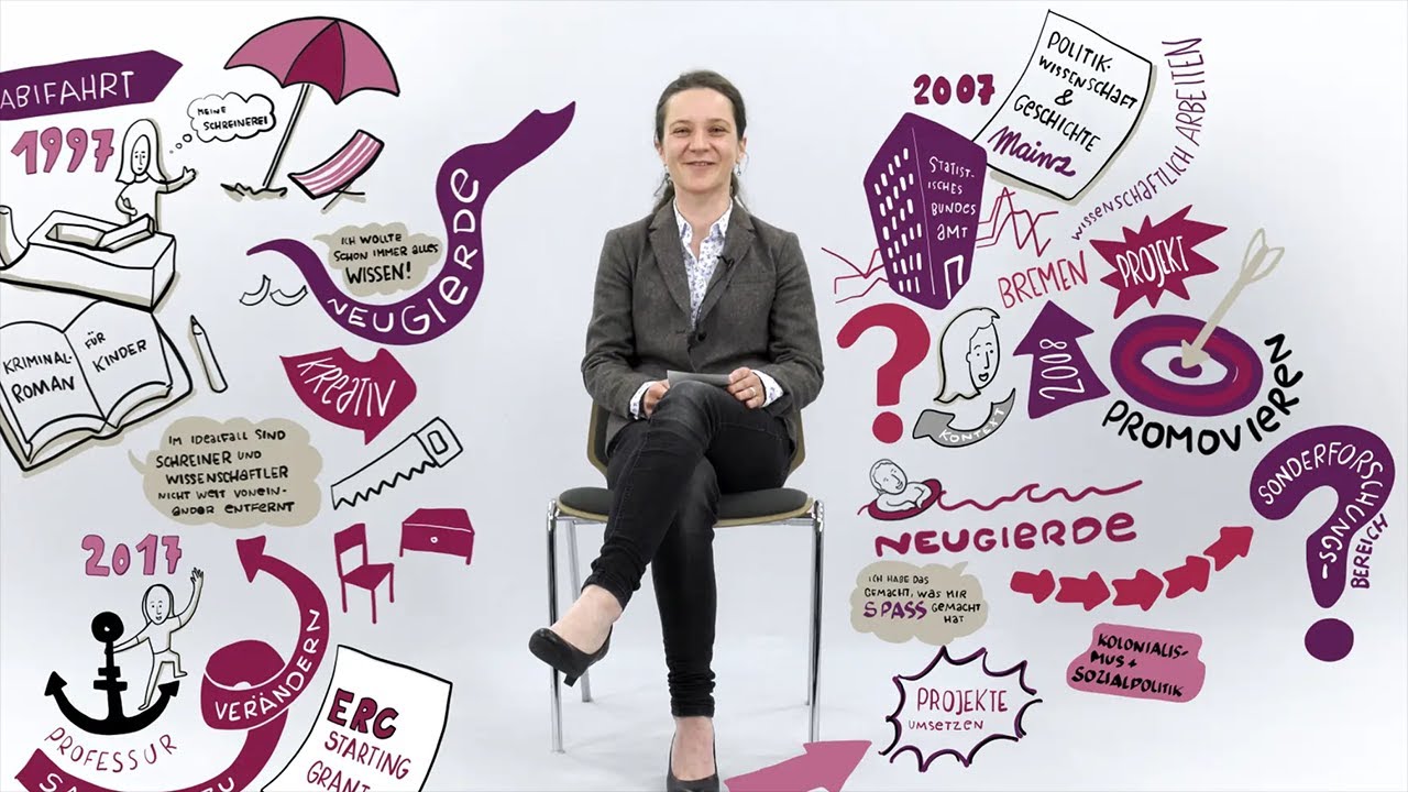 Prof. Carina Schmitt – Ihr Weg zur globalen Sozialpolitik