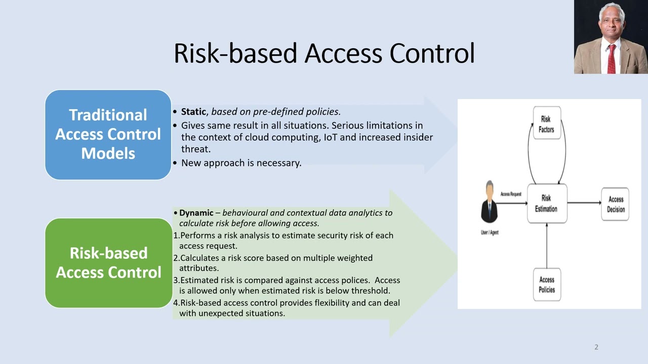 Risk based Access Control