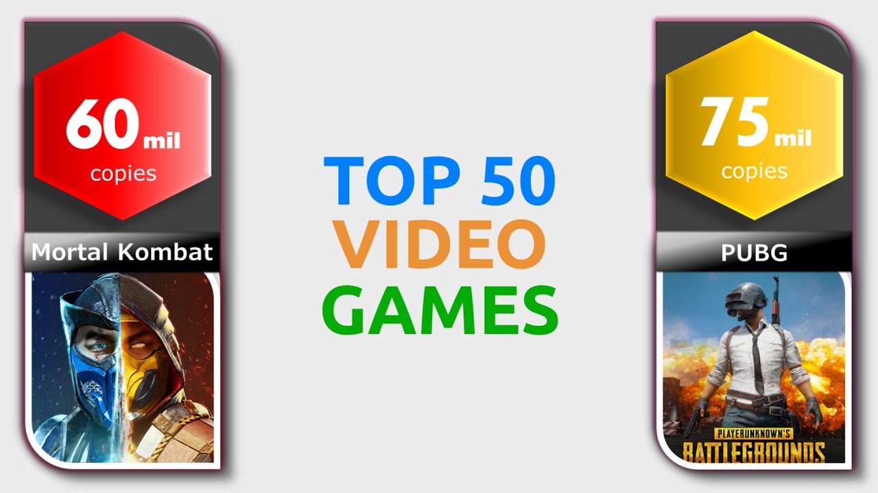 Best-selling Video Game Franchises 2022