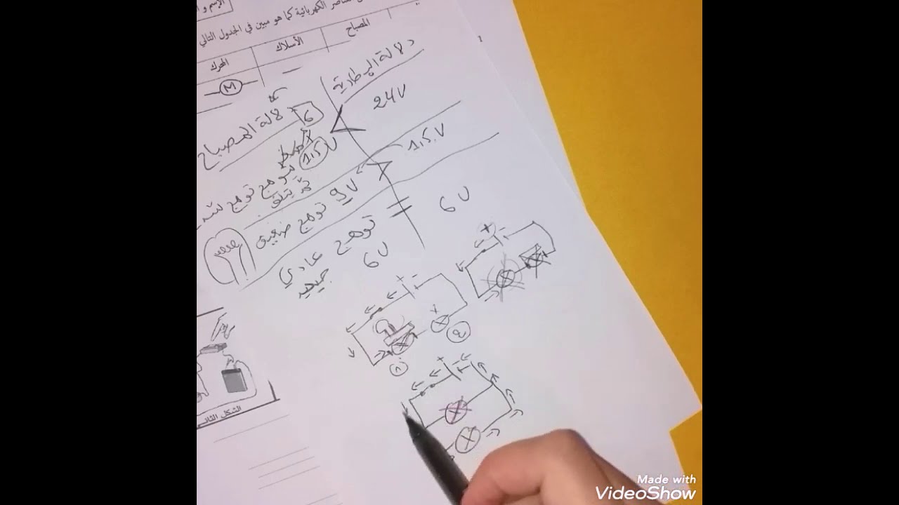 **فرض نموذجي للمراجعة للفصل الأول** فيزياء 1 متوسط