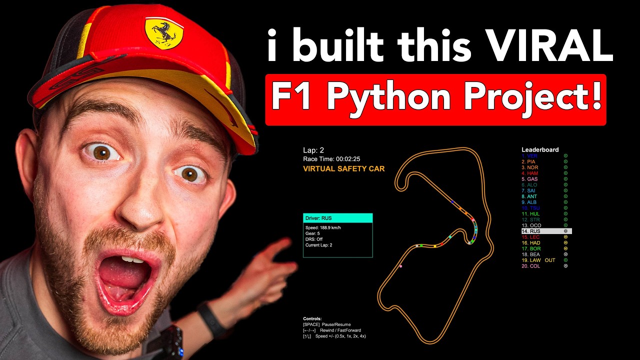 Я создал этот вирусный проект о Формуле-1 на Python (и опубликовал его исходный код в открытом до...