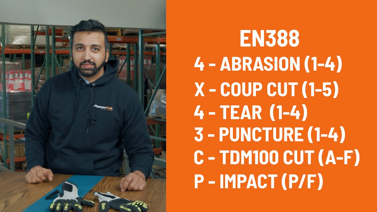 What do the EN388 Numbers Mean?