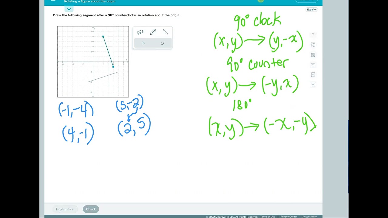Rotating a figure about the origin