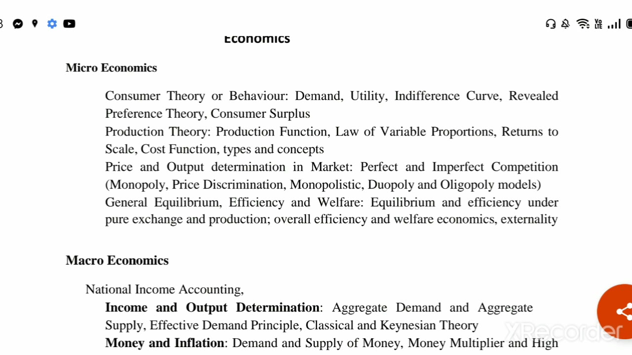 MA economics PU entrance exam Syllabus