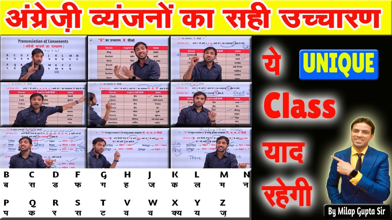 अंग्रेज़ी पढ़ना और बोलना सीखें Basic से | ज़ीरो से Class लो | Learn English Speaking By Milap Gupta