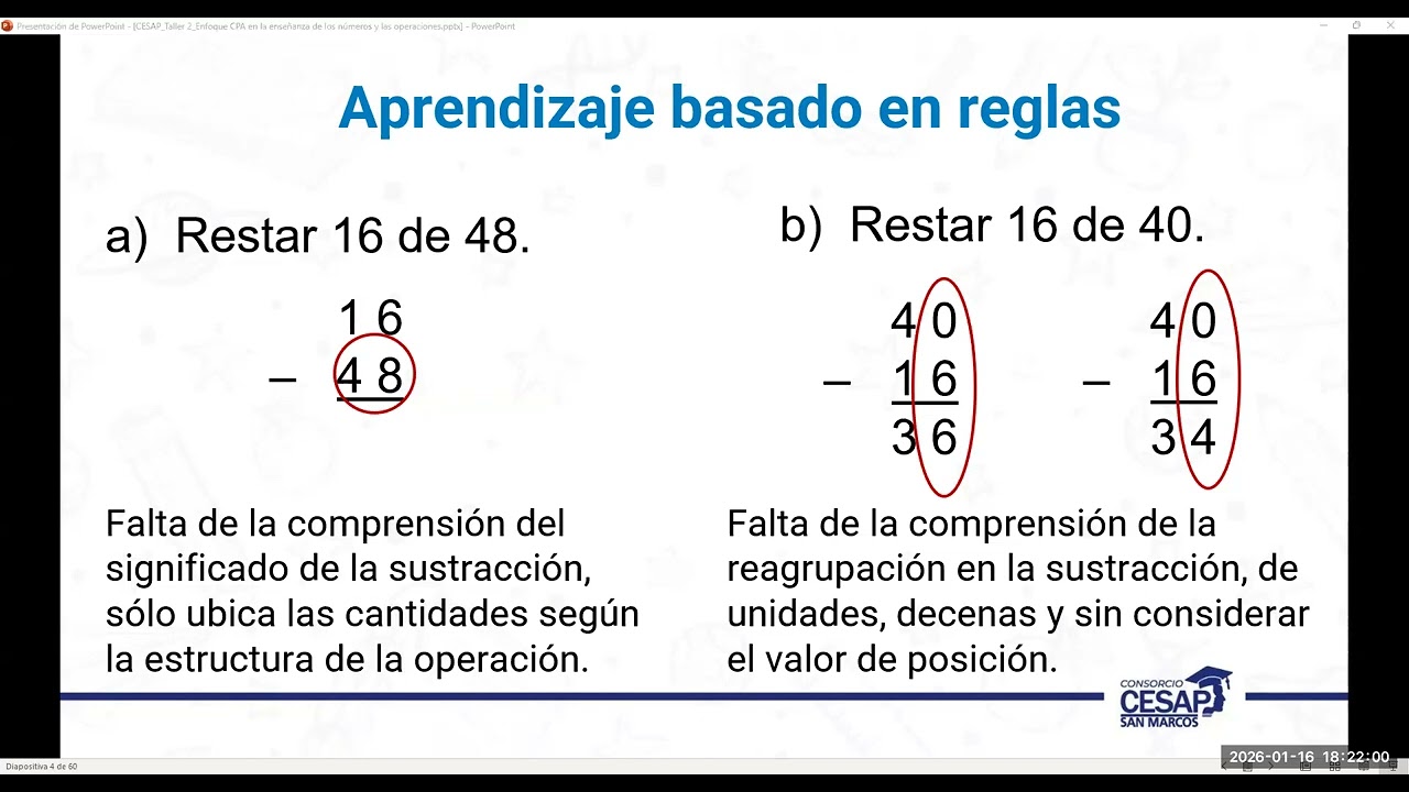 CASAP-SESIÓN 2   ENFOQUE CPA Y ESTRATEGIA  SIDE BY SIDE  EN LA ENSEÑANZA DE NÚMEROS
