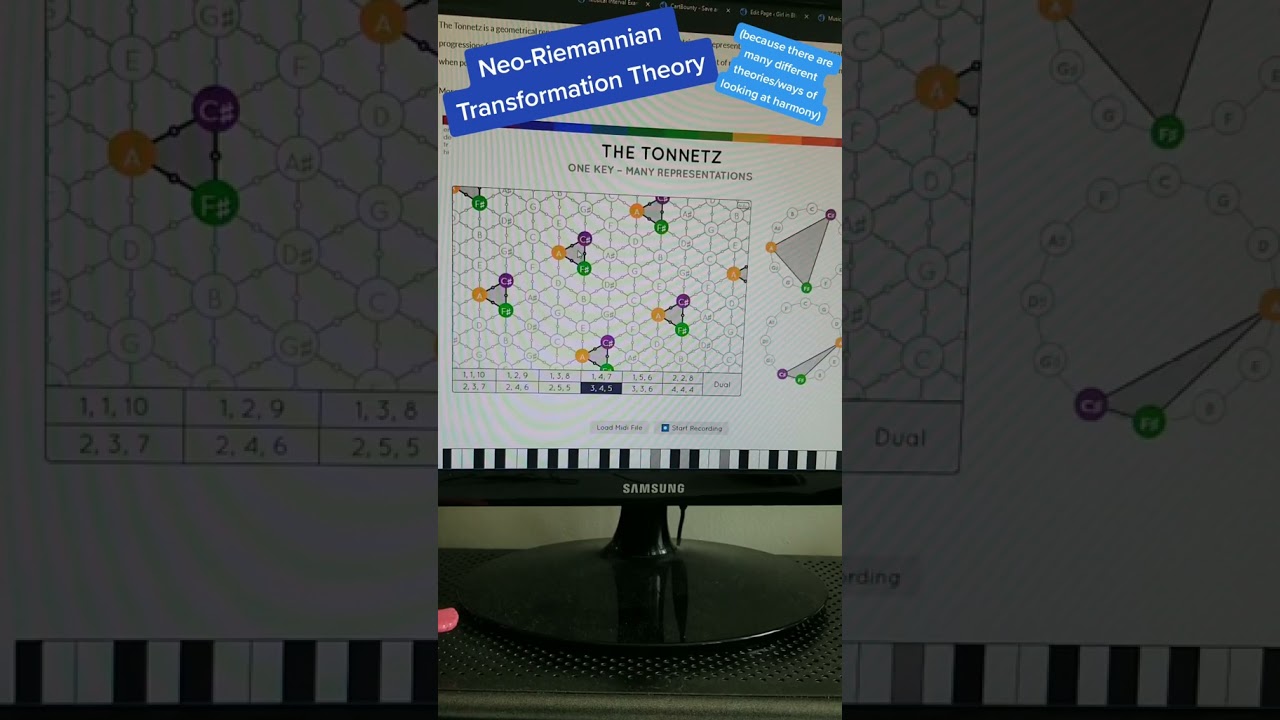 Create and Analyze Chord Progressions with this Free Tool