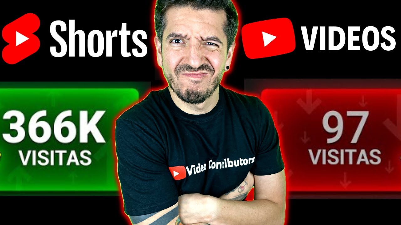 ¿Tienes Vistas en tus YouTube Shorts y NO en tus Videos Largos? Haz Esto...