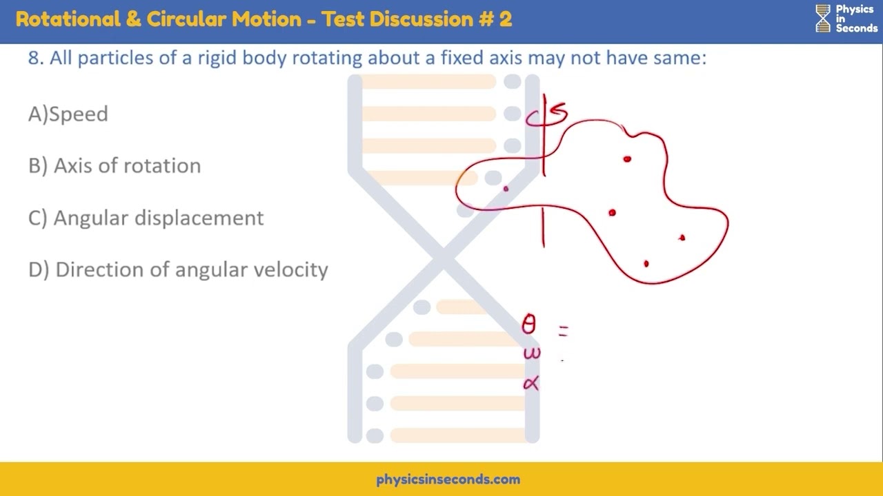 #mdcat  Physics  - Rotational and Circular Motion MCQs Discussions