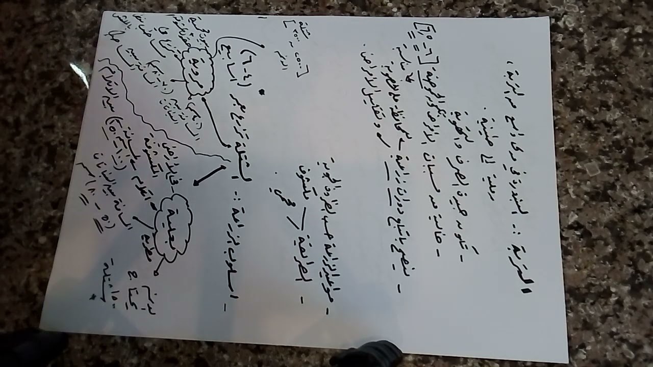 الانتاج النباتي - الدرس الخامس عشر - البستنة الخضرية - الفصيلة الباذنجانية