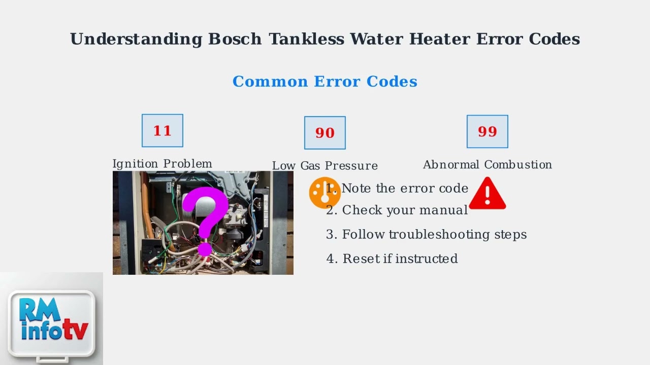 Коды ошибок проточного водонагревателя Bosch &ndash; полный список, значения и руководство по устранени...