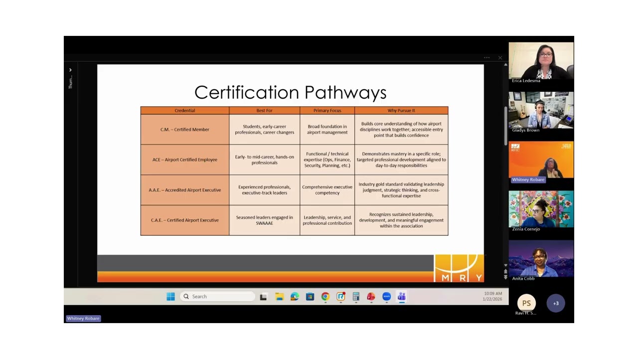 Ticket to Inclusion: Video Podcast Episode 1 - January 2026