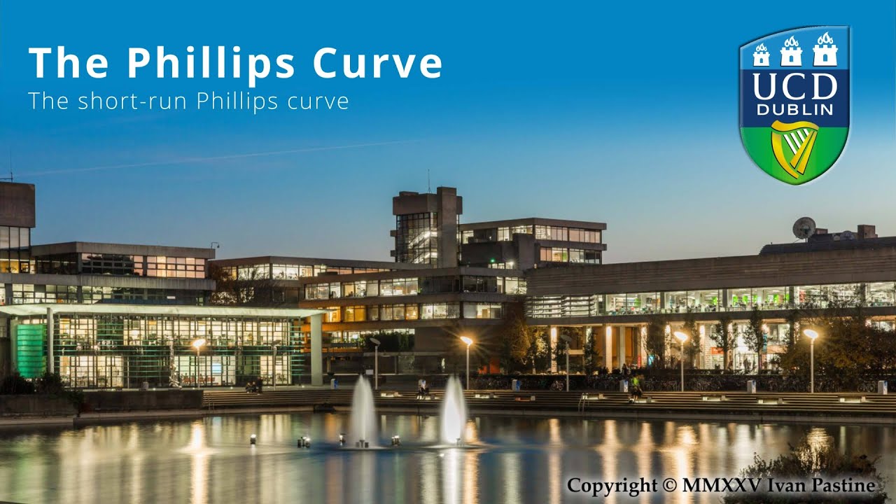 The Short-Run Phillips Curve
