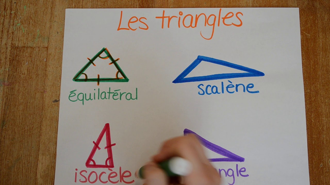 Math&eacute;matique - les triangles et leurs caract&eacute;ristiques