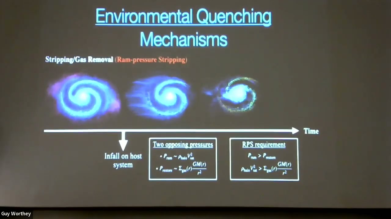 Devontae Baxter: The Physics Driving Galaxy Evolution in Extreme Environments
