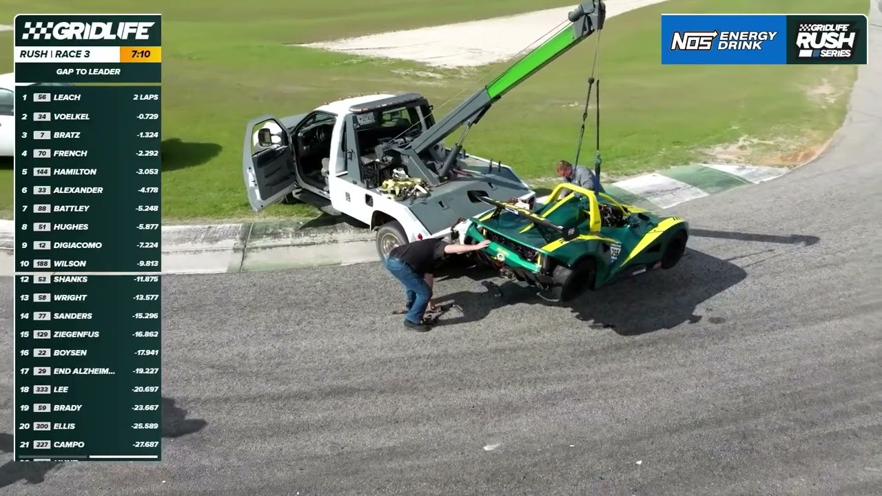 Gridlife Rush SR Series CMP 2025 Race 3