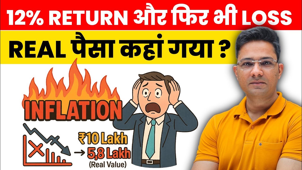 Mutual Fund Returns vs Inflation &ndash; Kya Aap Waqai Paisa Kama Rahe Hain?