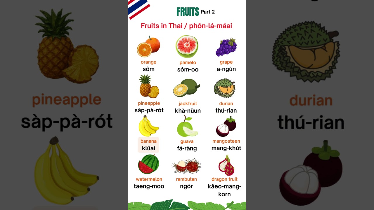 Thai fruit names | Fruits in Thai | Learn Thai language 