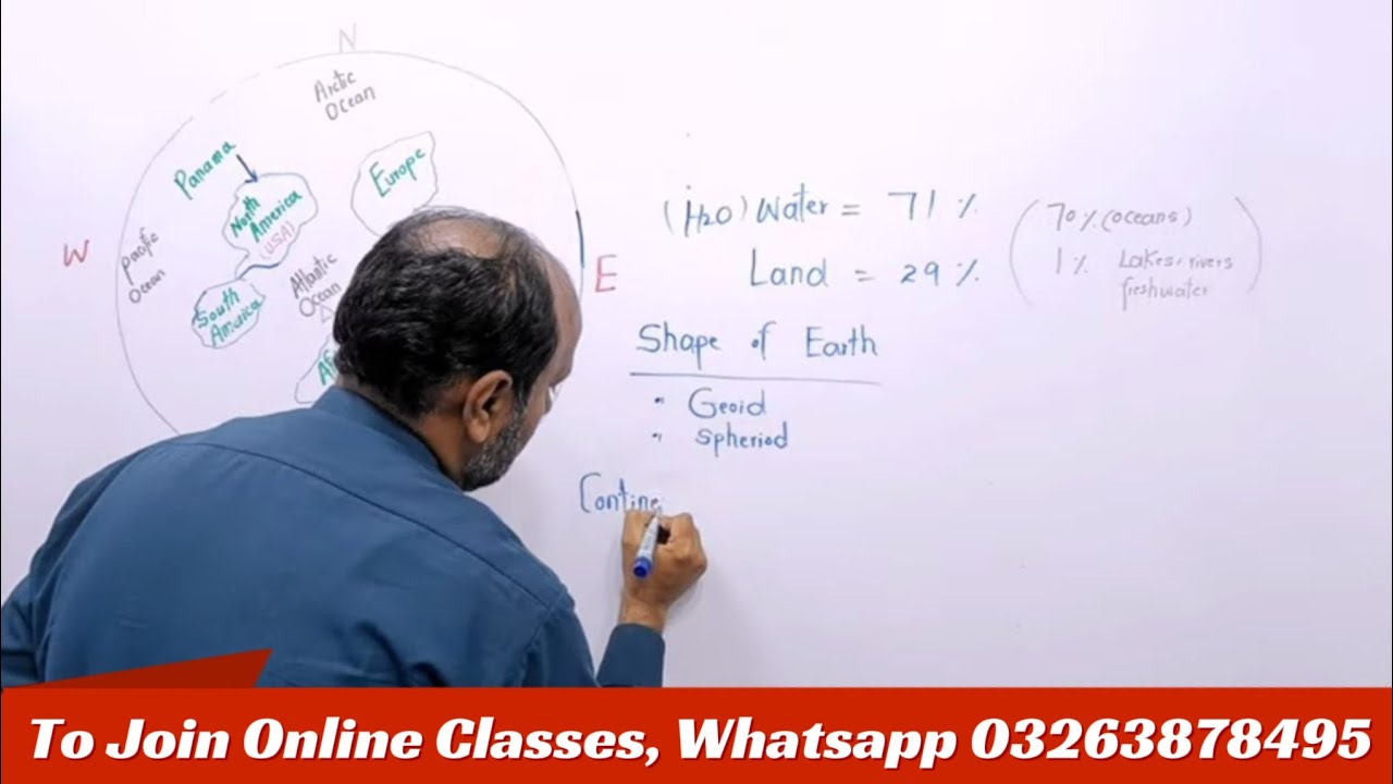 | Ppsc | Fpsc | Css| Nts important general knowledge mcqs | gk pakistan One Paper Jobs basic Lecture