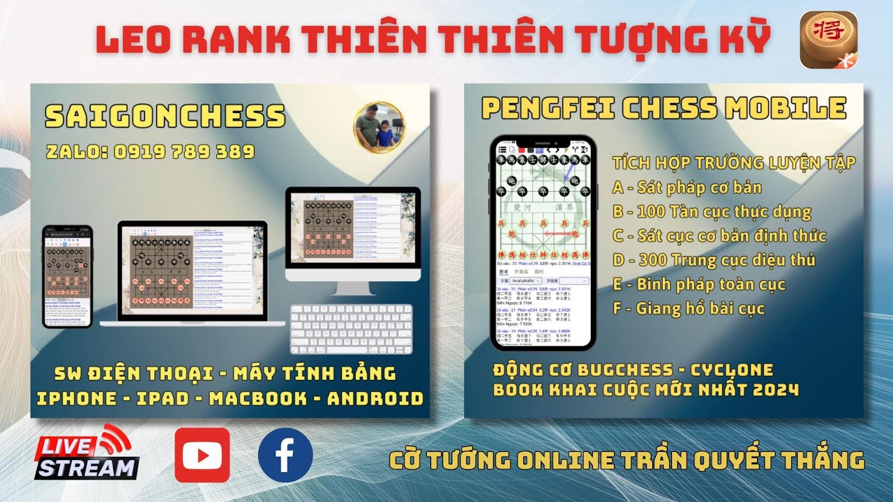 LeoRank TTTK chuyên đề | Quá Cung Pháo và Phản Cung Mã | Phần 2