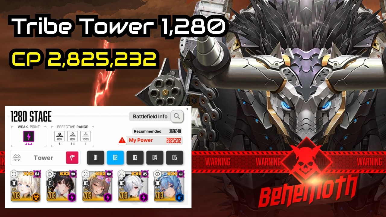 Tribe Tower 1,280 - Behemoth [CP 2,825,232]