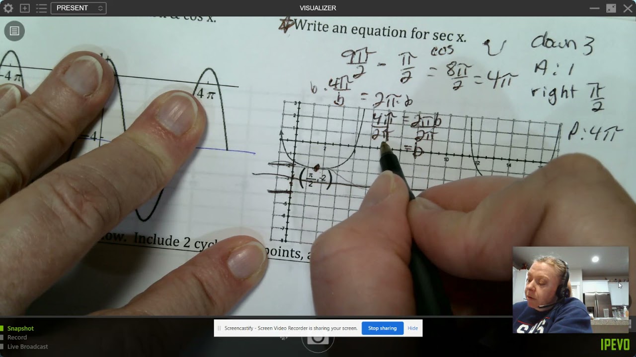 Trig graphing unit study guide