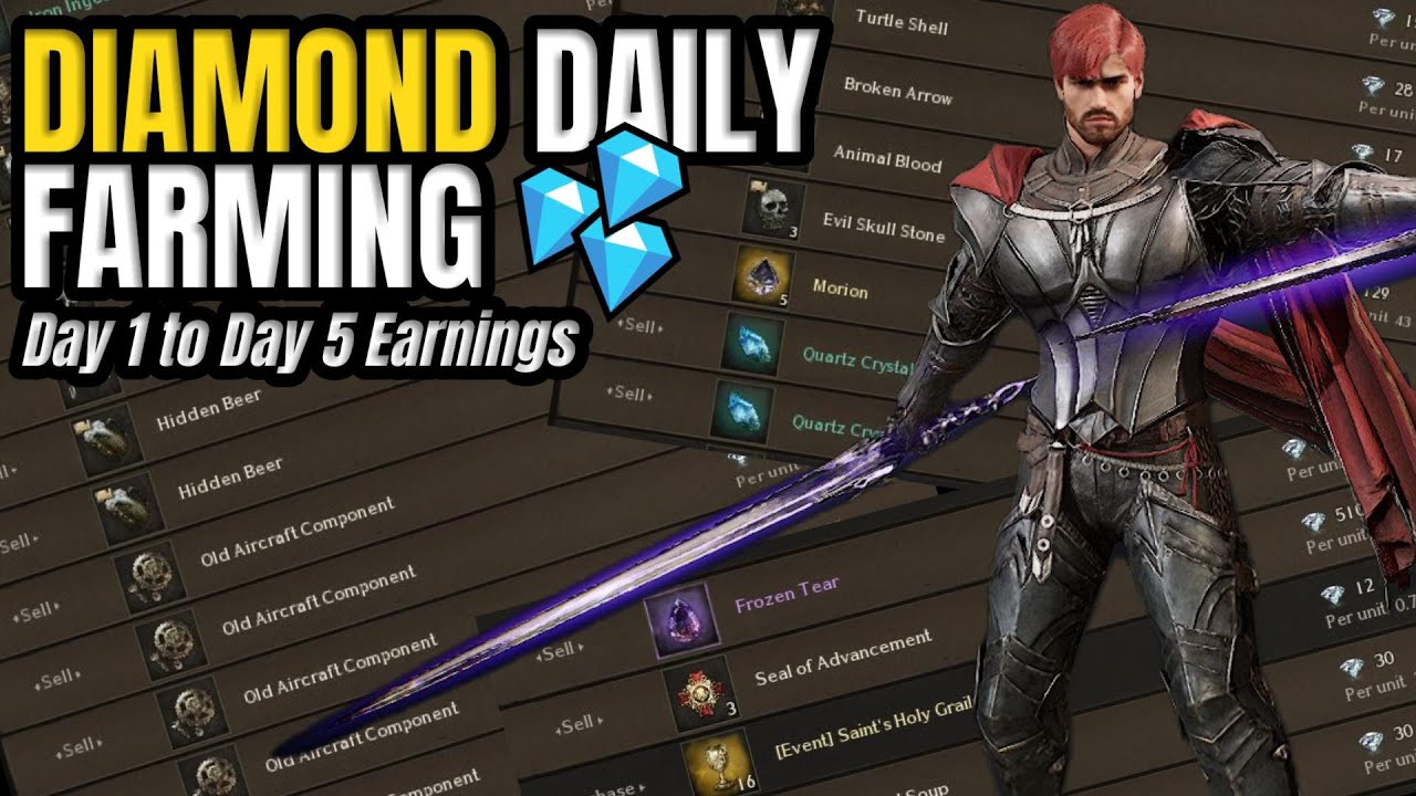 Night Crows: Daily Farm ng Dias Sulit ba? Ano ba diskarte? Day 1-5