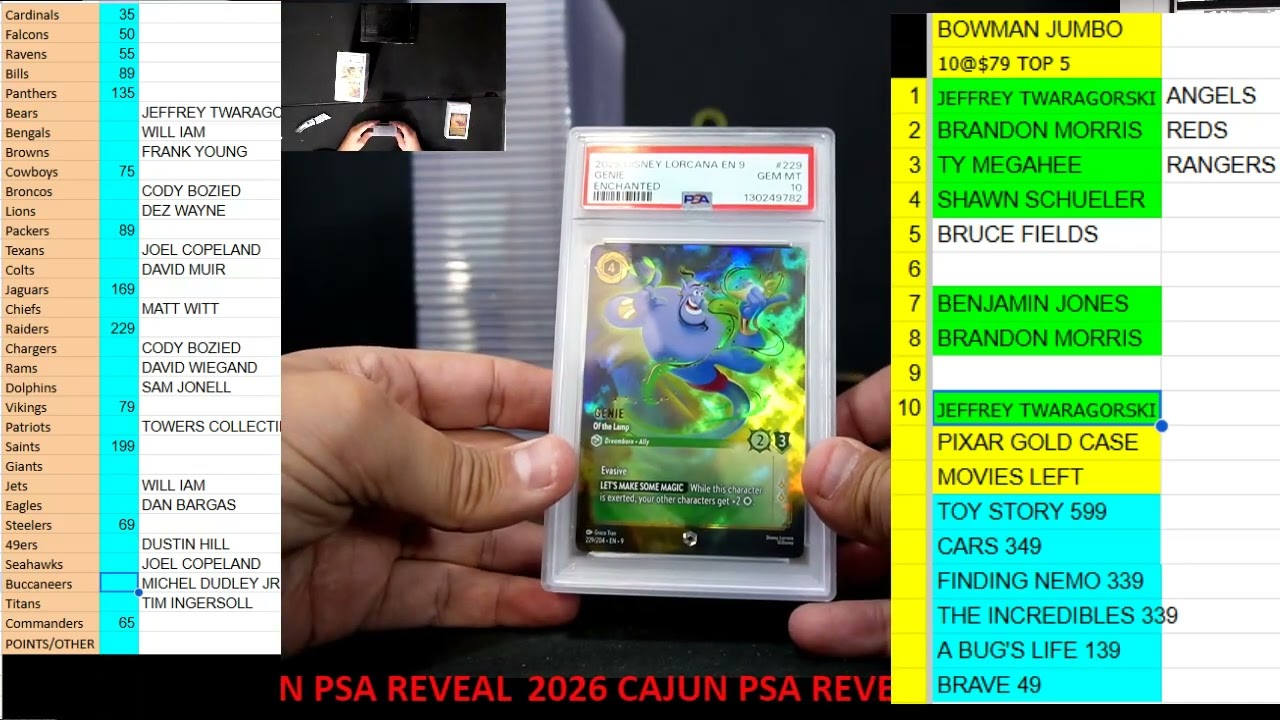 CAJUNBREAKER PSA REVEAL 1-20-2026