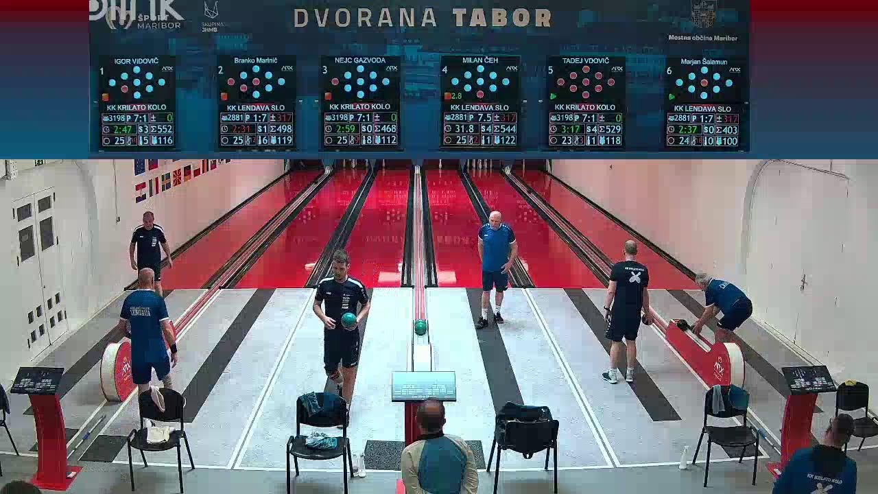 KK KRILATO KOLO -KK LENDAVA