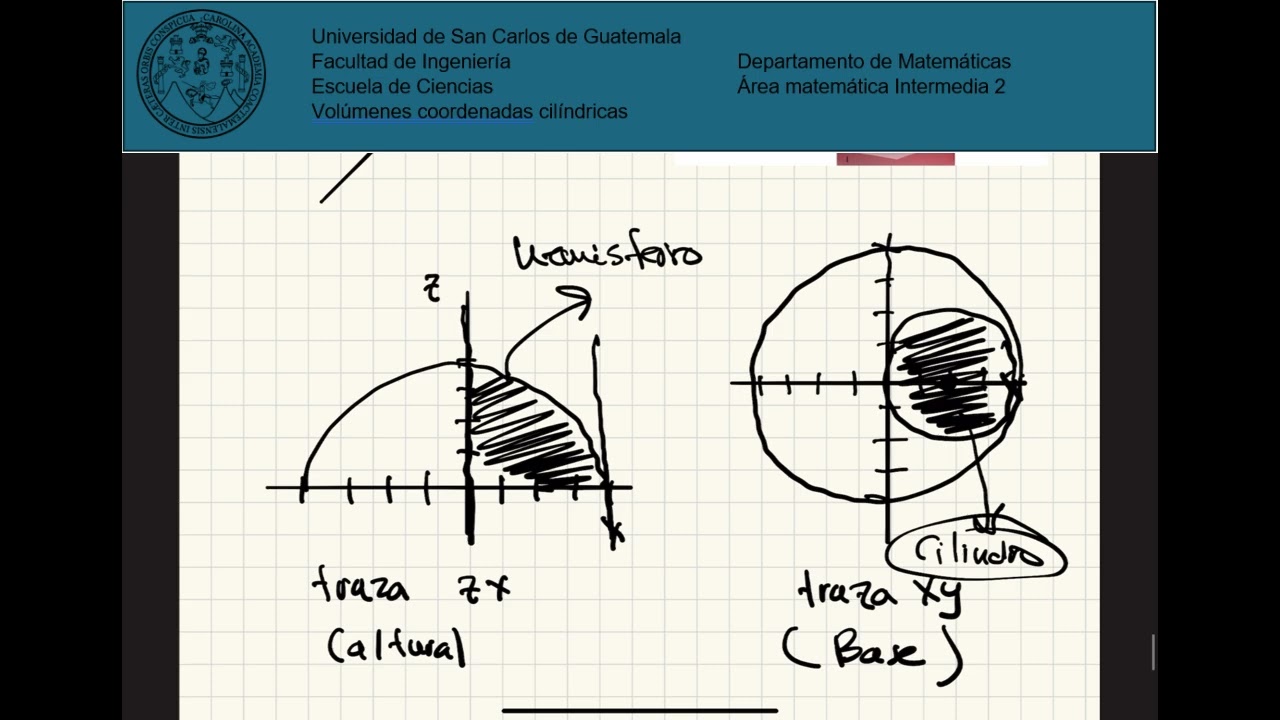 VOLUMEN - Video Tema Clave Examen MI2 - 044 (5)